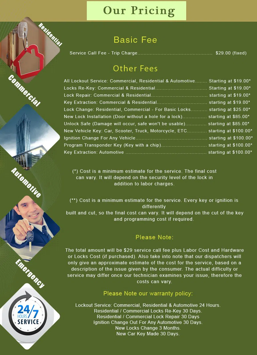 San Fernando CA Locksmith Store San Fernando, CA 818-914-0606